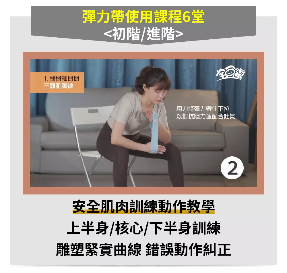 全方位 【輕鬆變身】微行動健康計畫