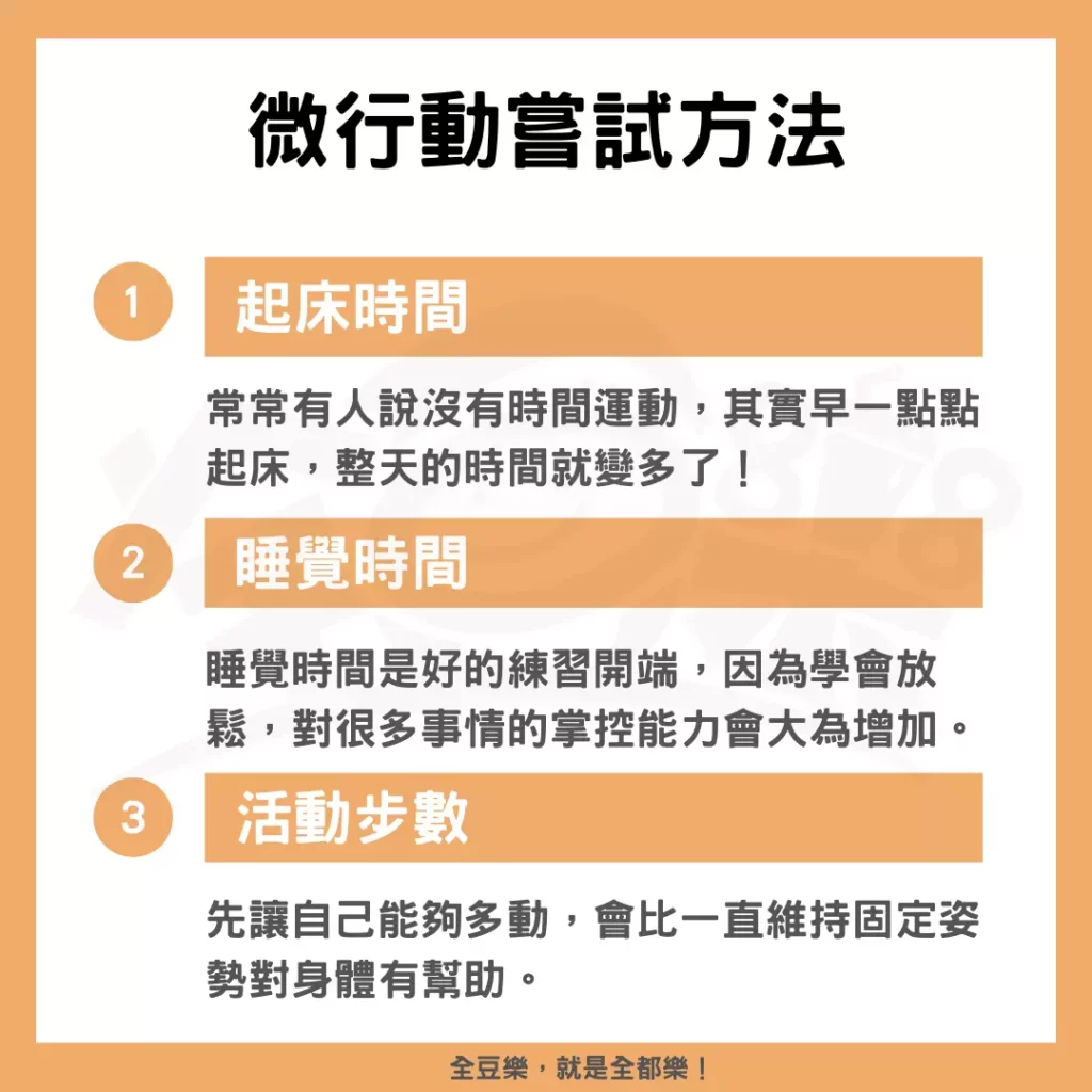 圖/微行動嘗試方法。