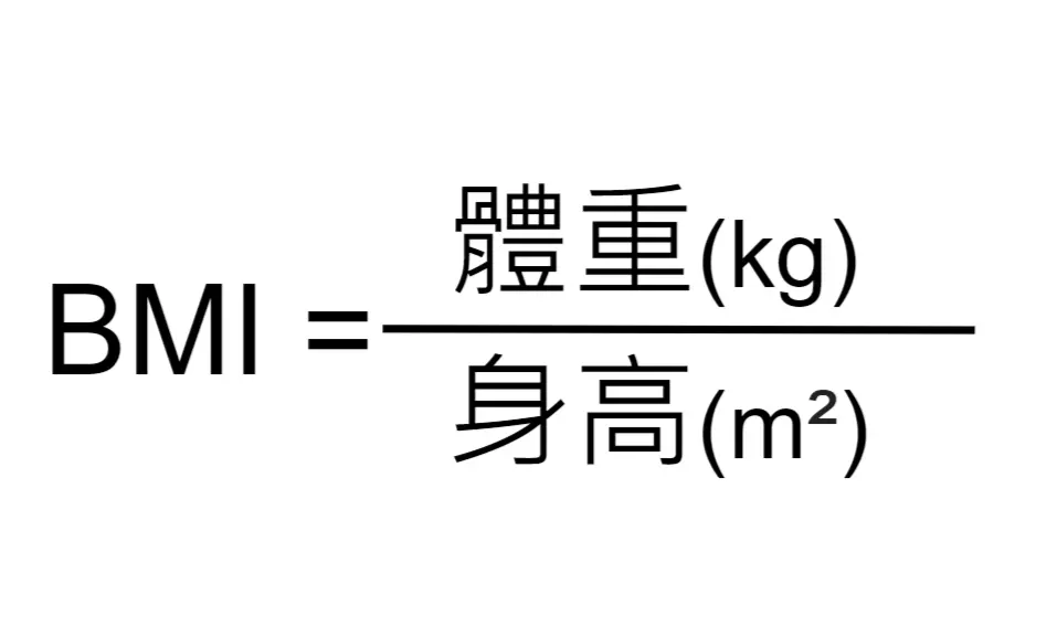 圖/BMI 公式。