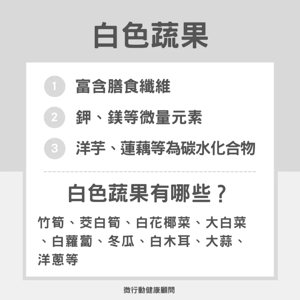 圖/五色蔬果之二:白色蔬果營養表。