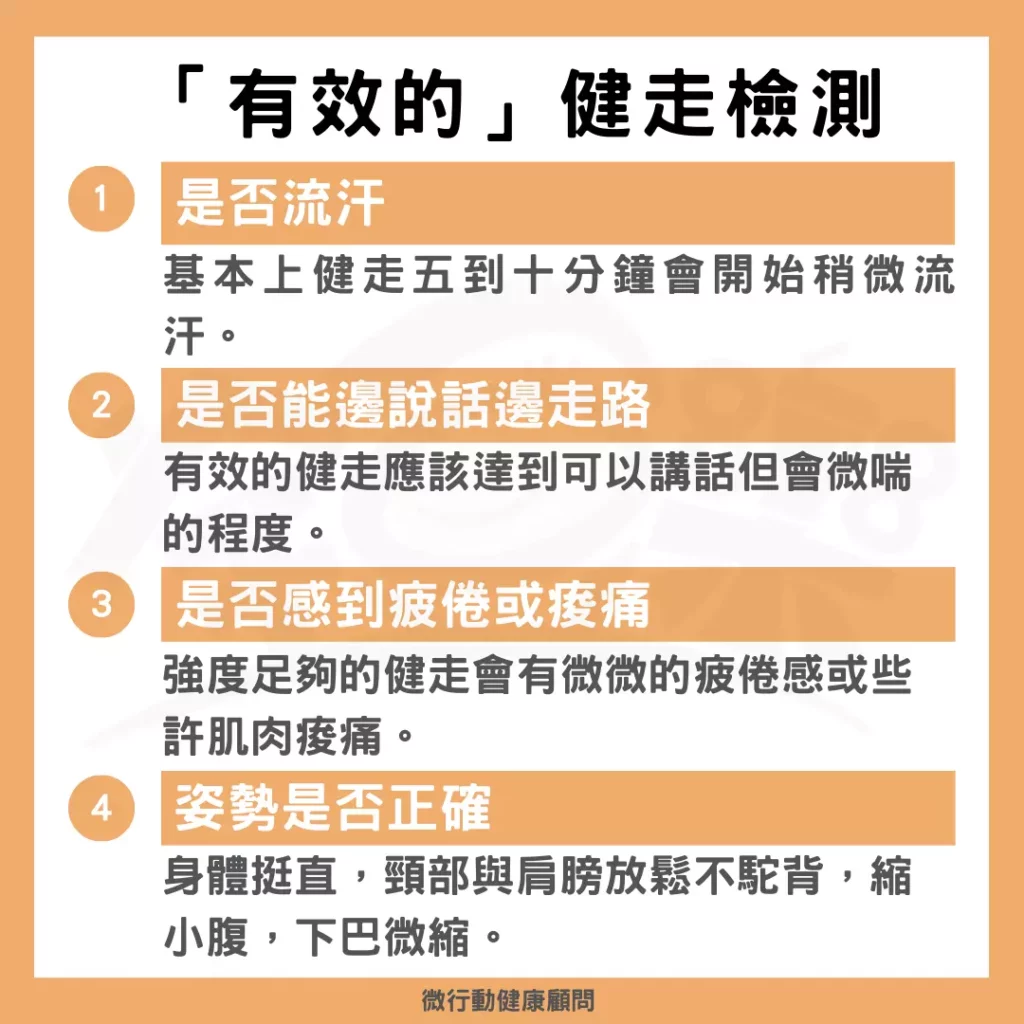 圖/「有效的」健走檢測。