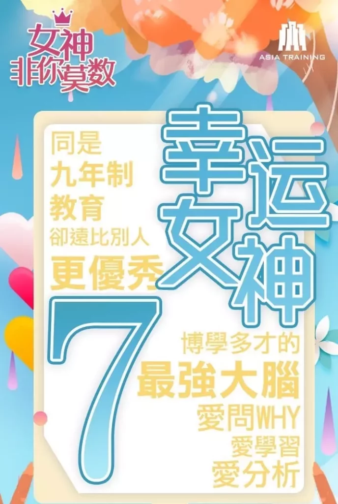 圖 取自 Asia Training 集團／天賦優勢心理學 7 號人。