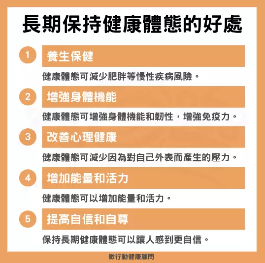 沒耐心慢慢減肥,可以用快速減肥法嗎?維持長期健康體態靠「微行動」!