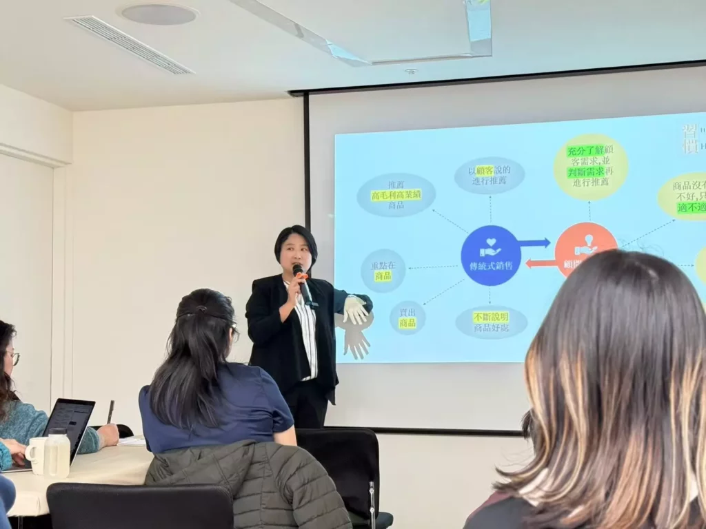 圖 / 顧問式銷售不是一條直線,而是一條曲線